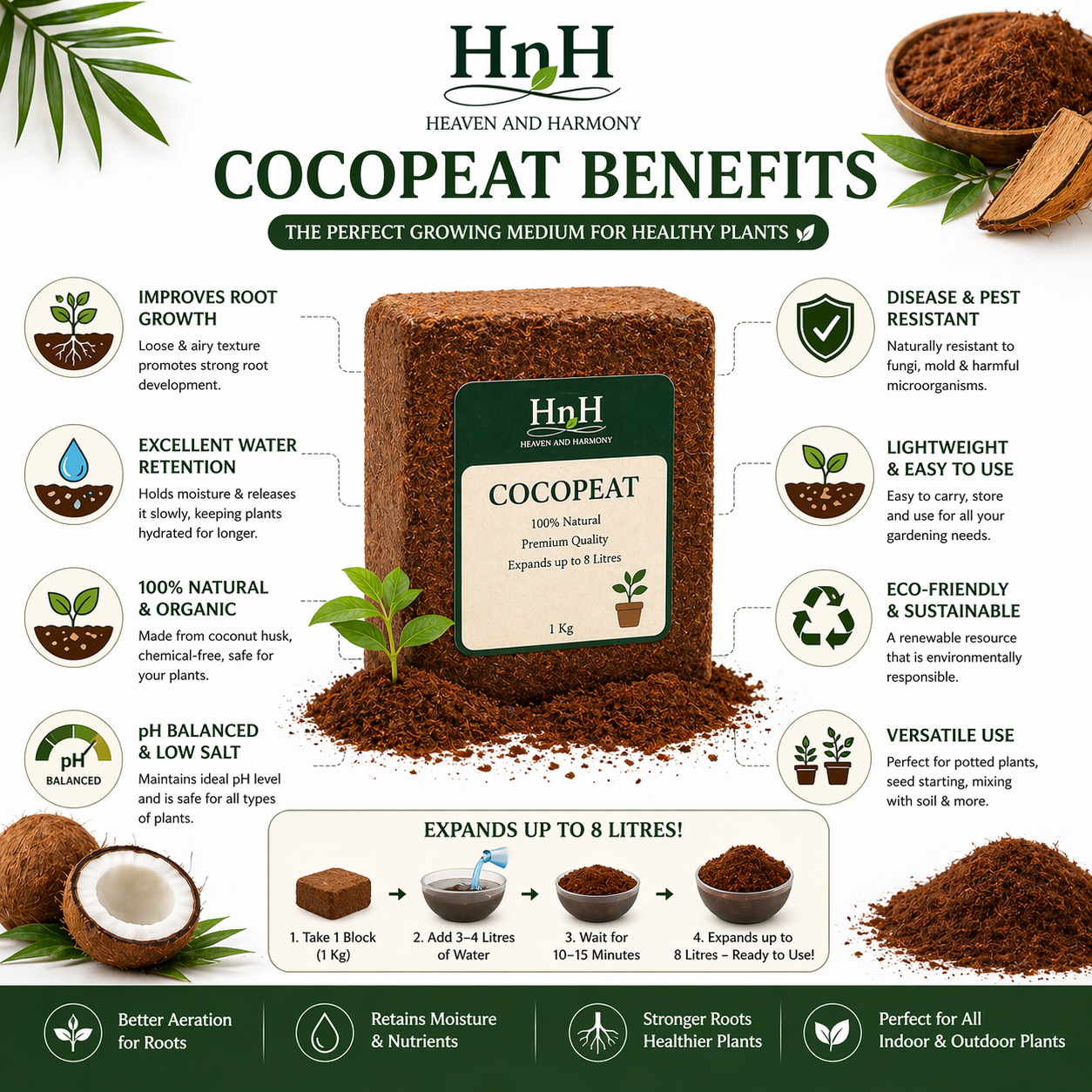 HnH Cocopeat block ( 1 kg )